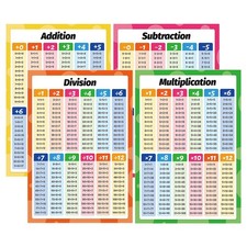 Audio frequency% 1x1 Lernen