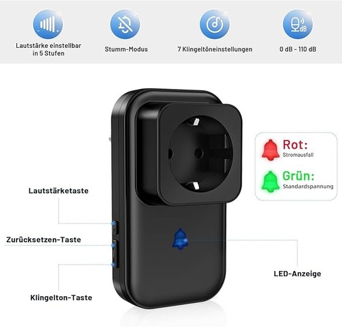 Stromausfall alarm steckdose - alarm,