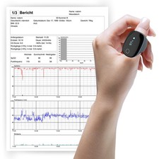 Wellue O2 Ring Pulsoximeter