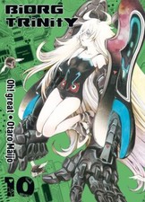 Biorg Trinity Band 10 Planet