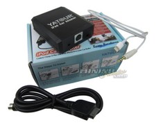 iPhone 4 5 6 Interface