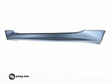 Seitenschweller Schweller Smart ForTwo 451 Facelift rechts & links Set 