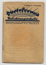 Photofreund Belichtungstabelle