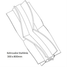 Nilfisk Original 145 4963 000 Kehrwalze Stahlmix