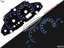 LETRONIX Plasma Tacho