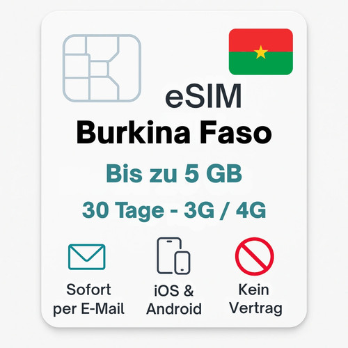 Burkina faso esim datentarif - burkina,