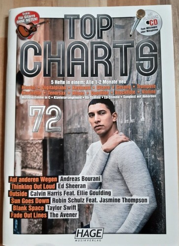 Notenbuch keyboard top charts - notenbuch,