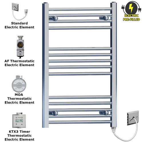 Elektrischer flacher