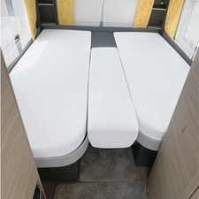 Erwin Müller Matratzenschutz