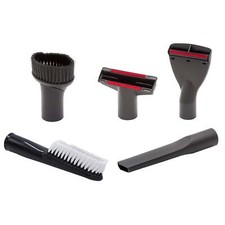 5er Düsen Set für Kärcher