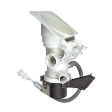 Laugenpumpe Ablaufpumpe