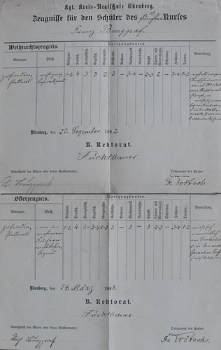 Abschlusszeugnis carolaschule - abschlusszeugnis,