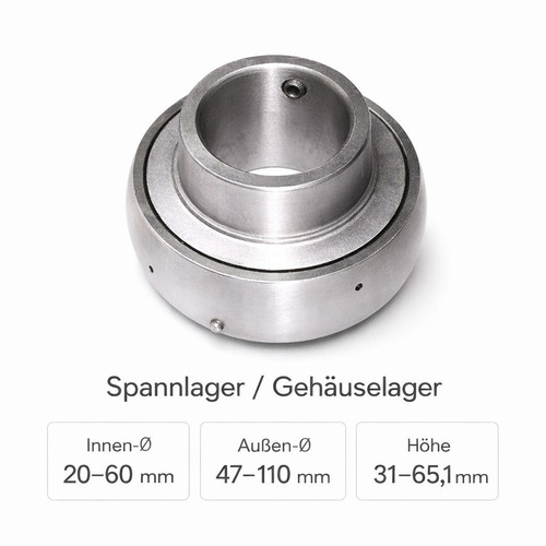 Skf spannlager gehäuselager - skf,