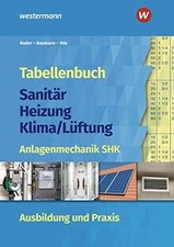 Tabellenbuch