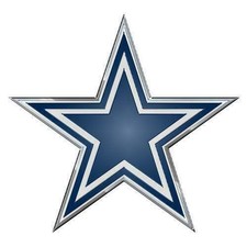Dallas Cowboys Auto Emblem