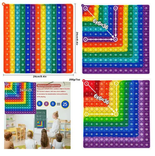 Multiplikationszeiten tabelle - multiplikationszeiten,