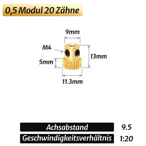 5 modul 15 bis - modul,