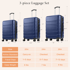 3er Set Reisekoffer 20–28