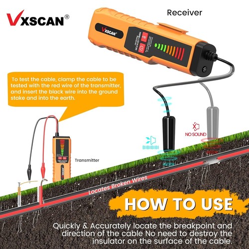 Vxscan f04 underground - f04,
