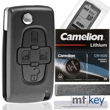 Klapp Schlüssel Gehäuse