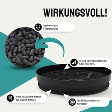 respekta Aktiv Kohlefilter MIZ