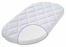 Julius Zöllner Matratze