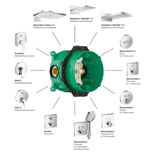 Hansgrohe grundkörper ibox - grundkörper, 1