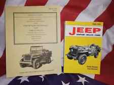 PROMO Top Bücher JEEP TM