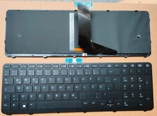Tastatur HP ZBook 15 G1 G2,  17 G1 G2 Workstation beleuchtet Beleuchtung Deutsch