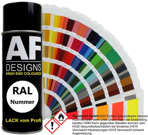 Ral lackspray matt autolack - lackspray,
