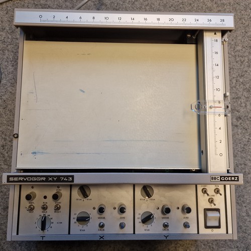 Bbc goerz analog - goerz, plotter