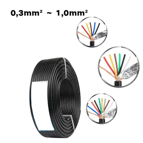 Abgeschirmtes kabel kupfer - kabel,
