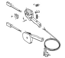 Rems Ersatzteile für REMS Hot