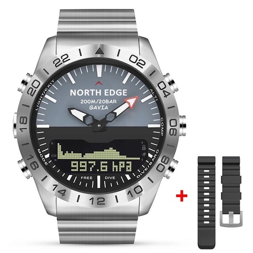 North edge triton solar - edge,