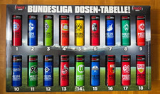 Coca Cola zero - Bundesliga Dosen-Tabelle 2014/2015