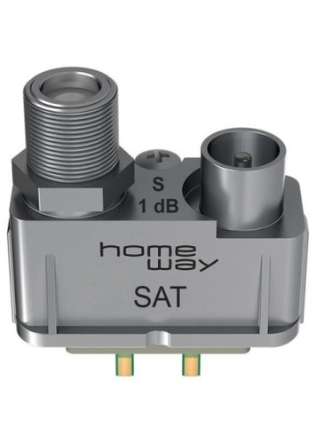 Homeway modul für - tv,