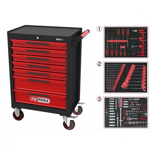 Tools ecoline - tools,