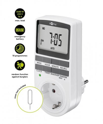 Goobay digitale - goobay®,