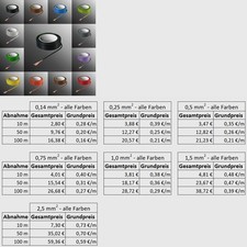 H05V-K H07V-K LIY PVC Kabel