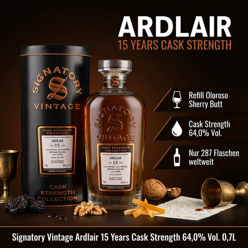 Ardlair 2011 jahre - 15,