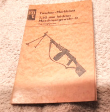 Alt  Taschen Merkblatt