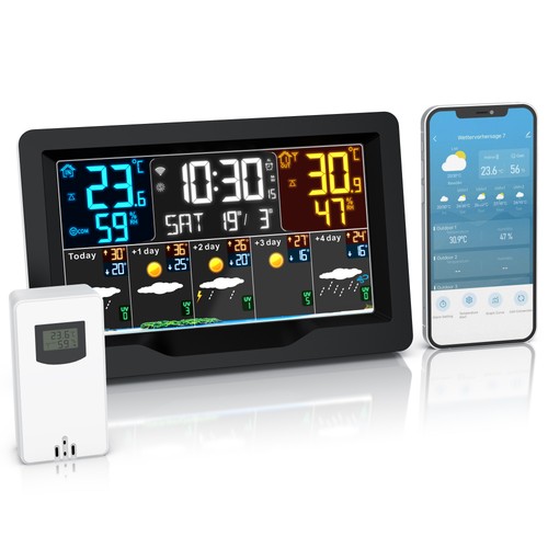 Brandson wetterstation - brandson,