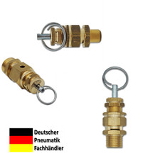 Sicherheitsventil einstellbar