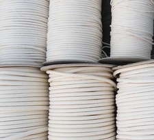 Öllampendocht für Profis