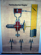 Rolltafel HYDRAULISCHER REGLER DDR Lehrtafel / Rollkarte, Grafik von Hampel
