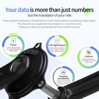 Geoid pm500 powermeter - geoid,