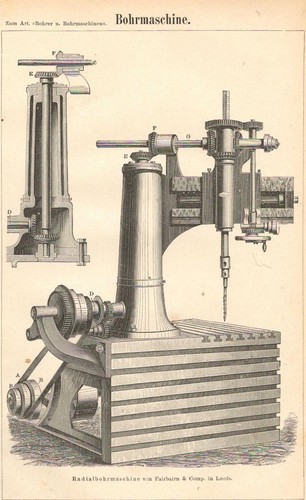 Bohrmaschine