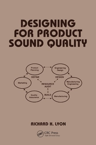 Designing for product sound - product,