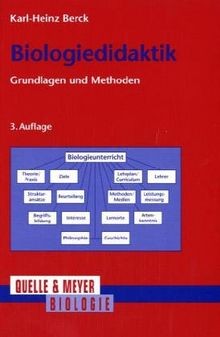 Biologiedidaktik grundlagen - biologiedidaktik:,