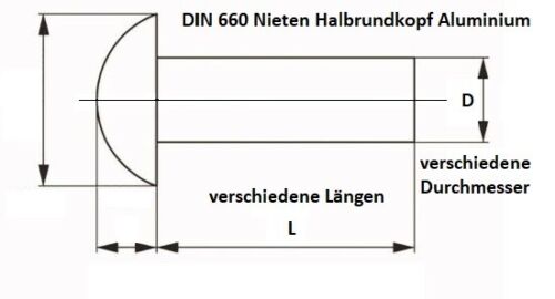 Nieten alu din660 - din660, vollnieten